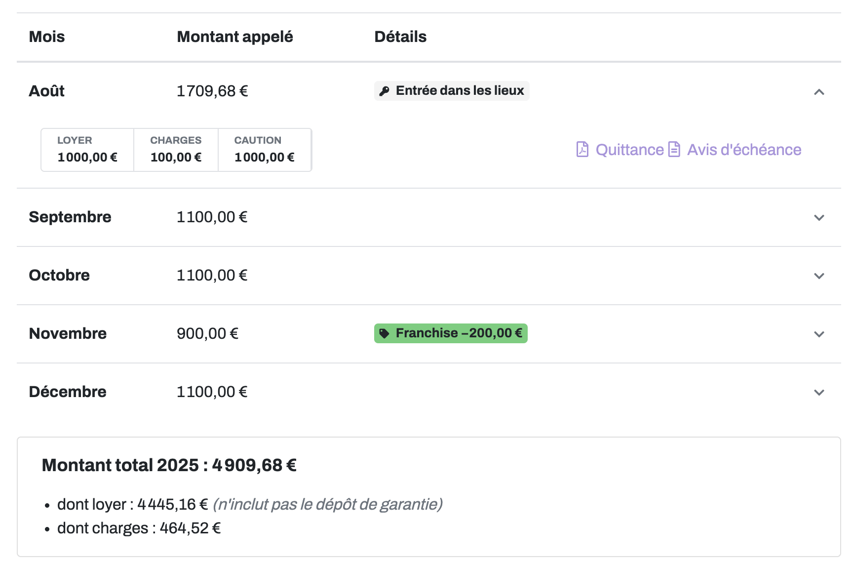 Aperçu du logiciel Smartloc